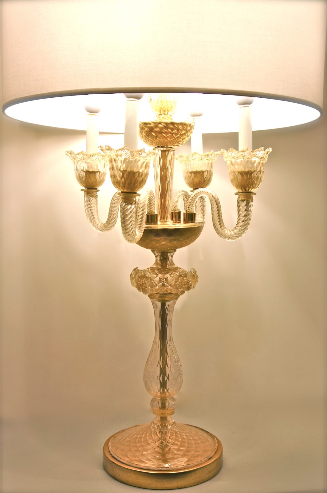 The End of History Behind The Candelabra