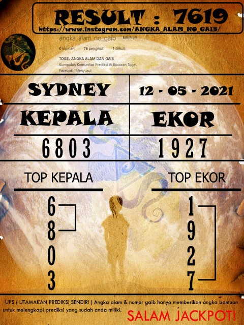PREDIKSI SYDNEY COJEEL