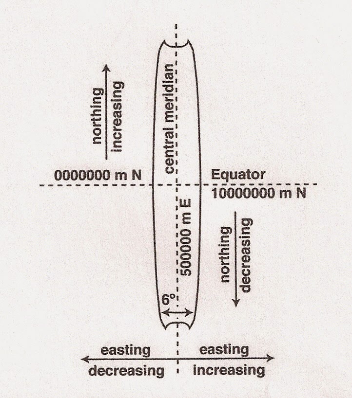 UTM Grid For The Hiker Outdoor Quest