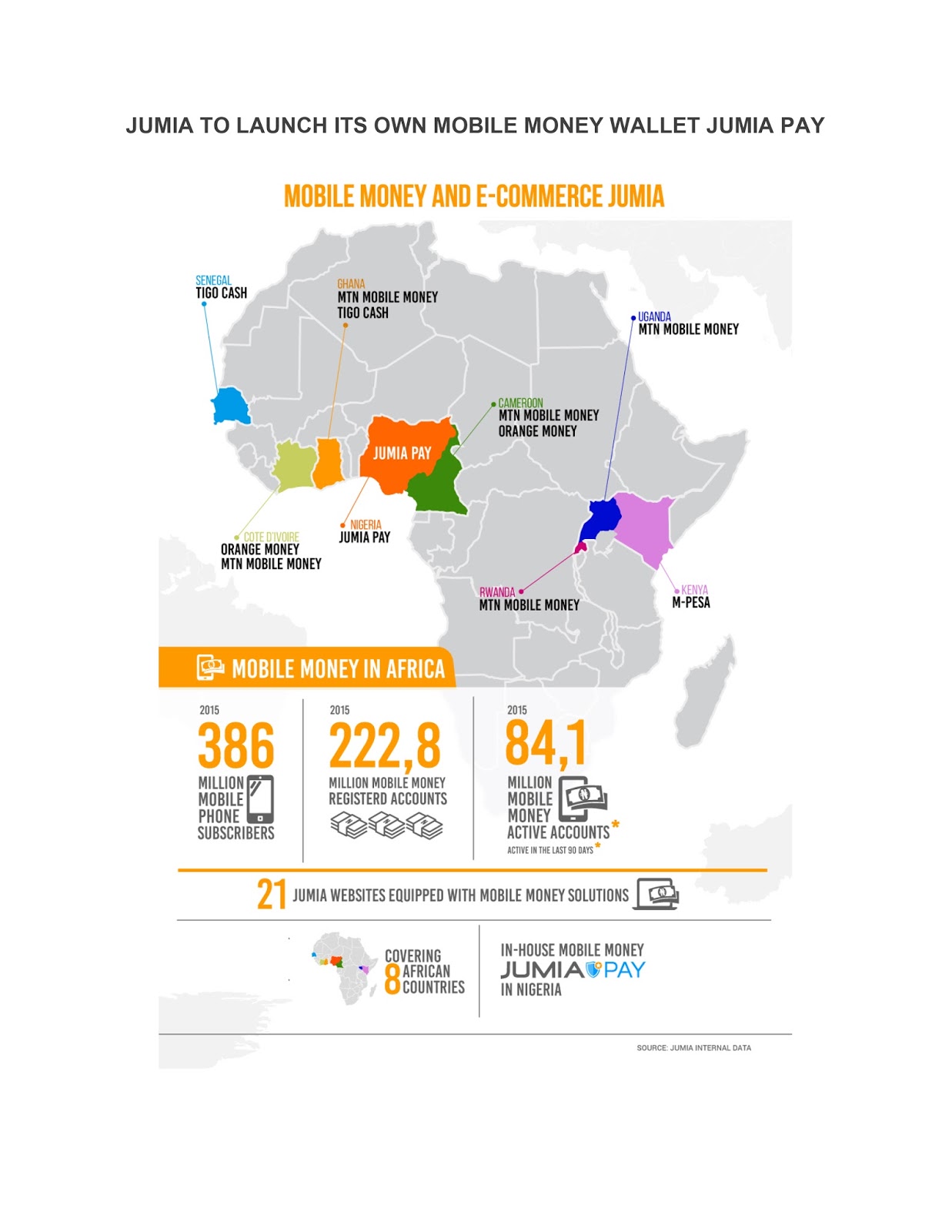 News Jumia to Launch Its Own Mobile Money Wallet Jumia Pay