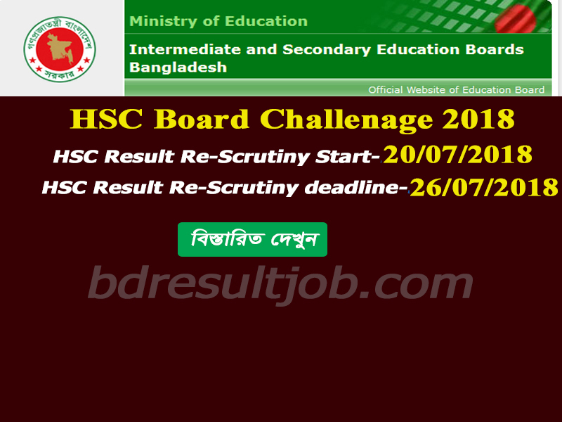HSC Board Challenge Process 2018 | News Magazine