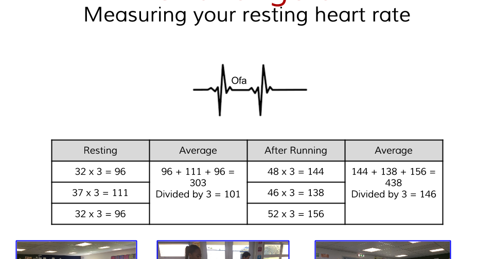 Ofa Panmure Bridge School Transum Table Master
