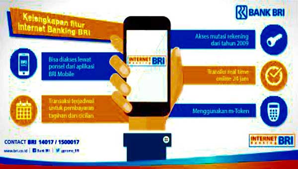 Cara Mengirim Pesan Ke Cs Bri Melalui Bri Internet Banking
