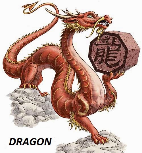 Horoscop Dragon 2015