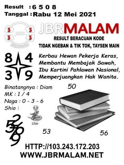 PREDIKSI SYDNEY COJEEL