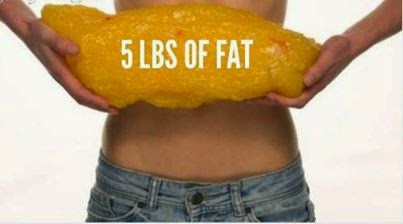 Fat is not healthy. Ignore the curvy girl power images. Fluffy is not as healthy as fit. You can do something about this!