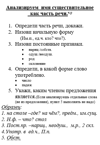 Заморские разбор под цифрой 3 Shtampik.com