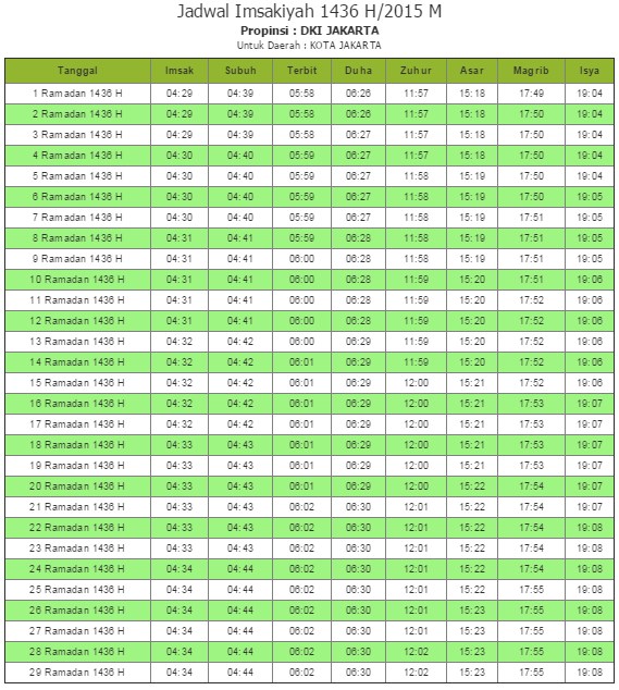 Jadwal Imsakiyah Puasa Ramadhan 2015 1436 H 1 Ramadhan 