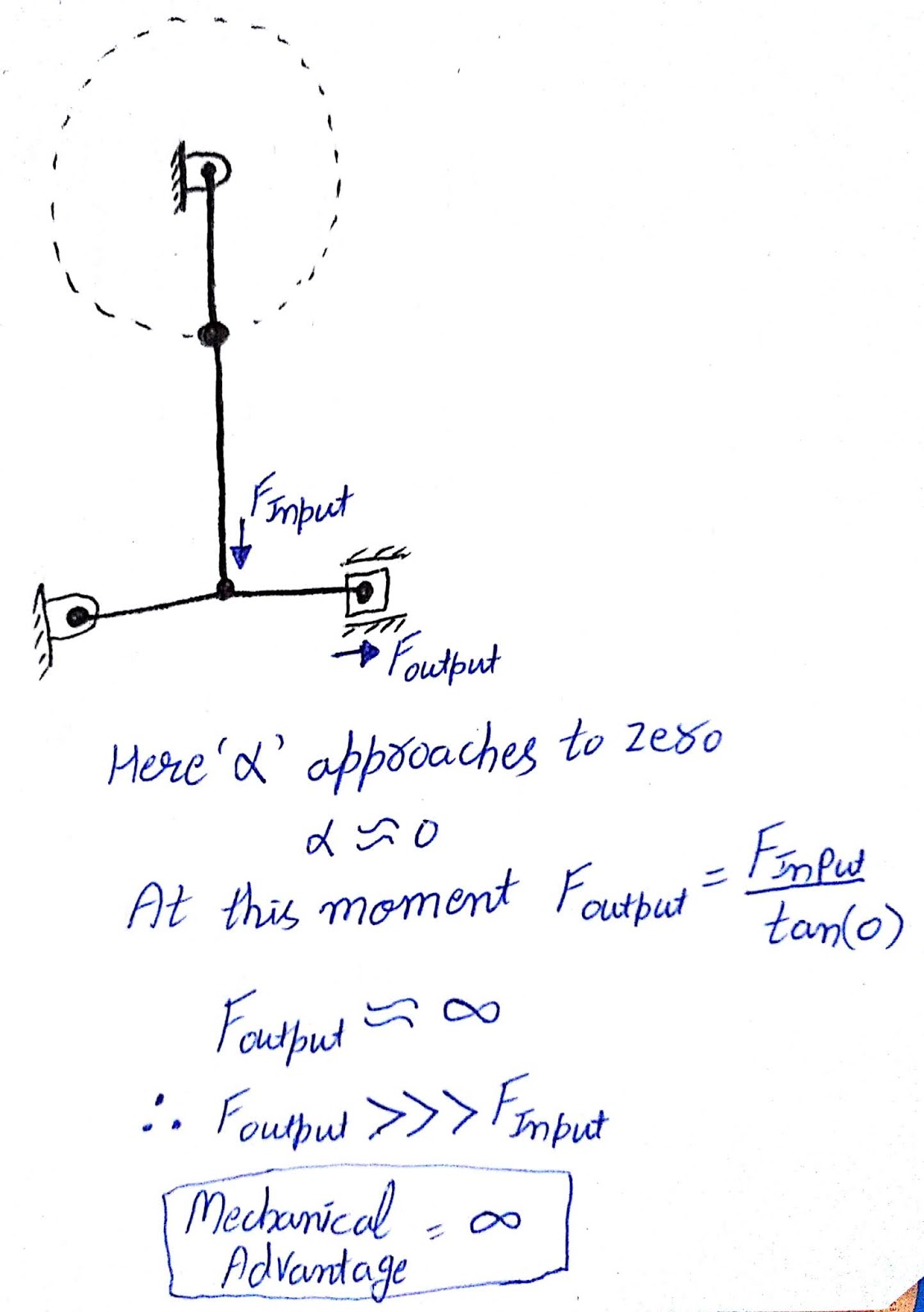 Lecture 15 (Mechanical advantage, mechanism efficiency, toggle mechanism)