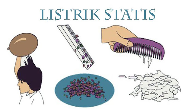 Pengertian Listrik Statis, Rumus, Contoh Listrik Statis Beserta