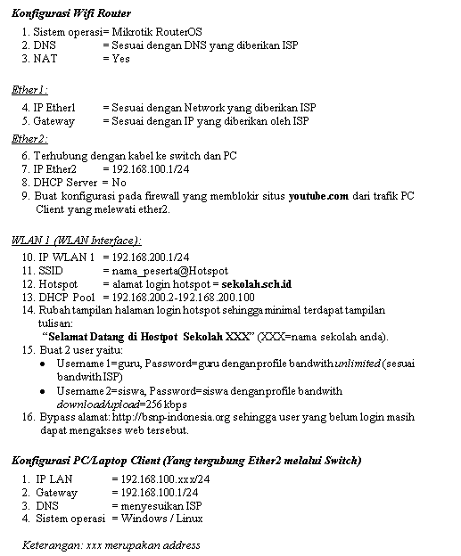 Soal Ujian Paket Kejuruan Tkj Paket 3 Smk Wifi Routerboard