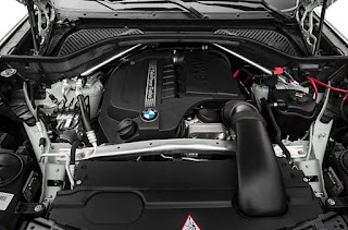 2017 BMW X6 AWD 4dr xDrive35i Review 2017 BMW X6 AWD 4dr xDrive35i Review, redesign, specs, performance, engine, price, exterior and interior