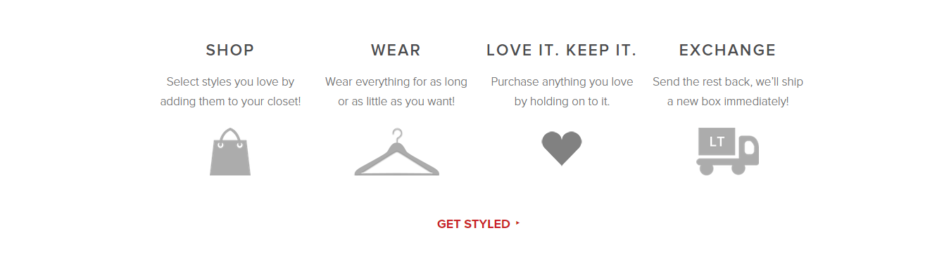 Cleaner's clothes. Деловой стиль одежды рисунок. Wear to everything. Wear картинка. You often wear jeans.