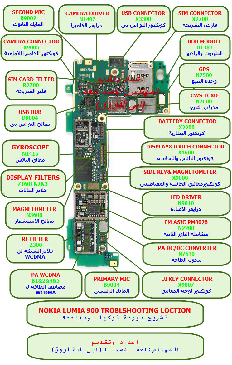 New Nokia Lumia 900 Troubleshooting Locations Cell Phone Repair Tutorials