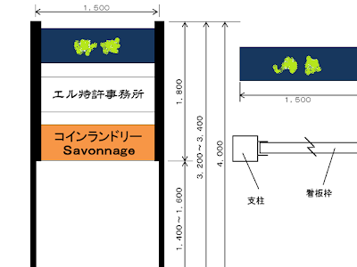 コレクション 立て 看板 自作 303036-立て看板 自作