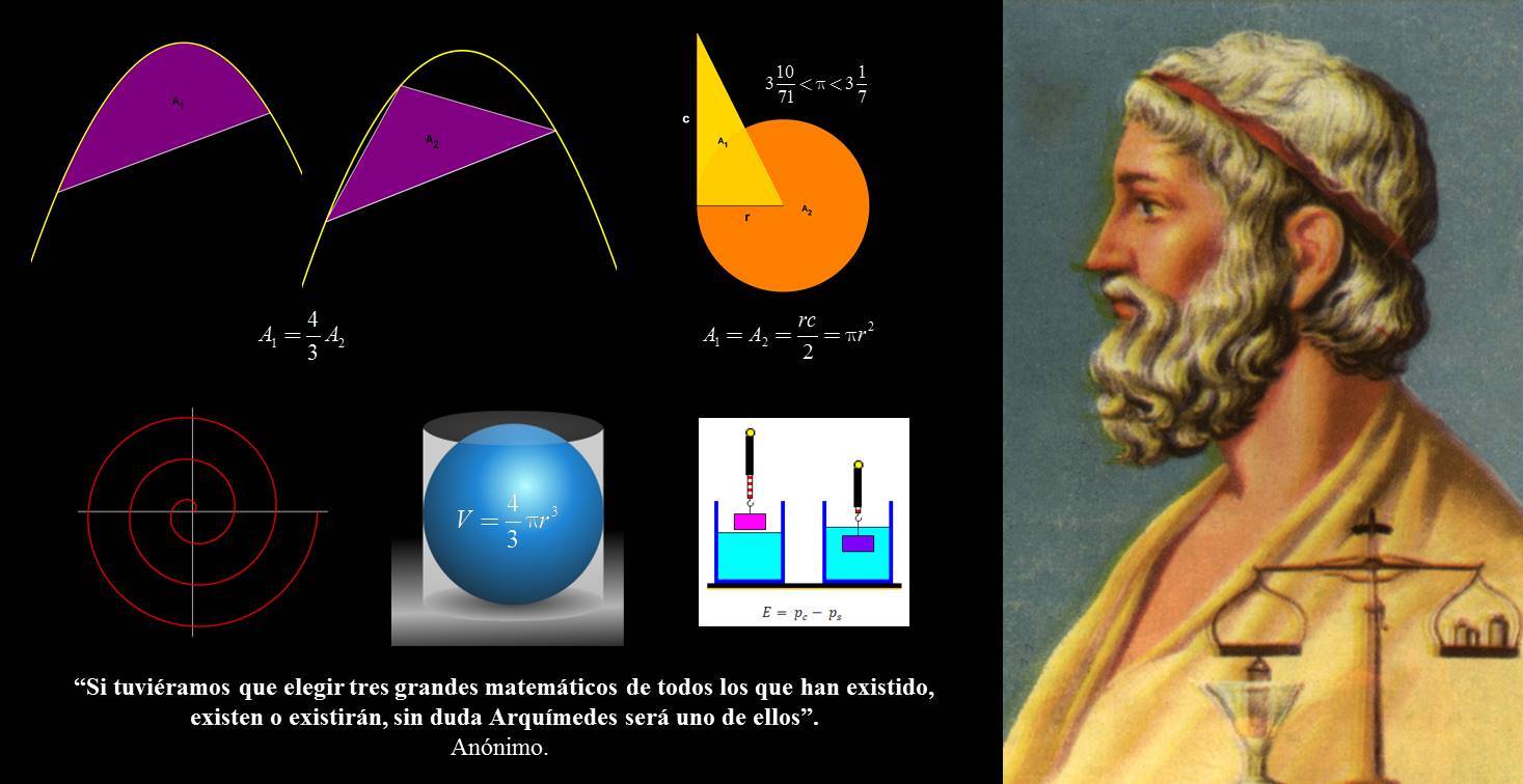 Episteme Arquímedes, la mente más brillante que jamás ha existido Episteme Arquímedes, la mente más brillante que jamás ha existido