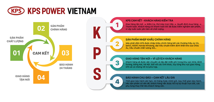 kpspower.vn
