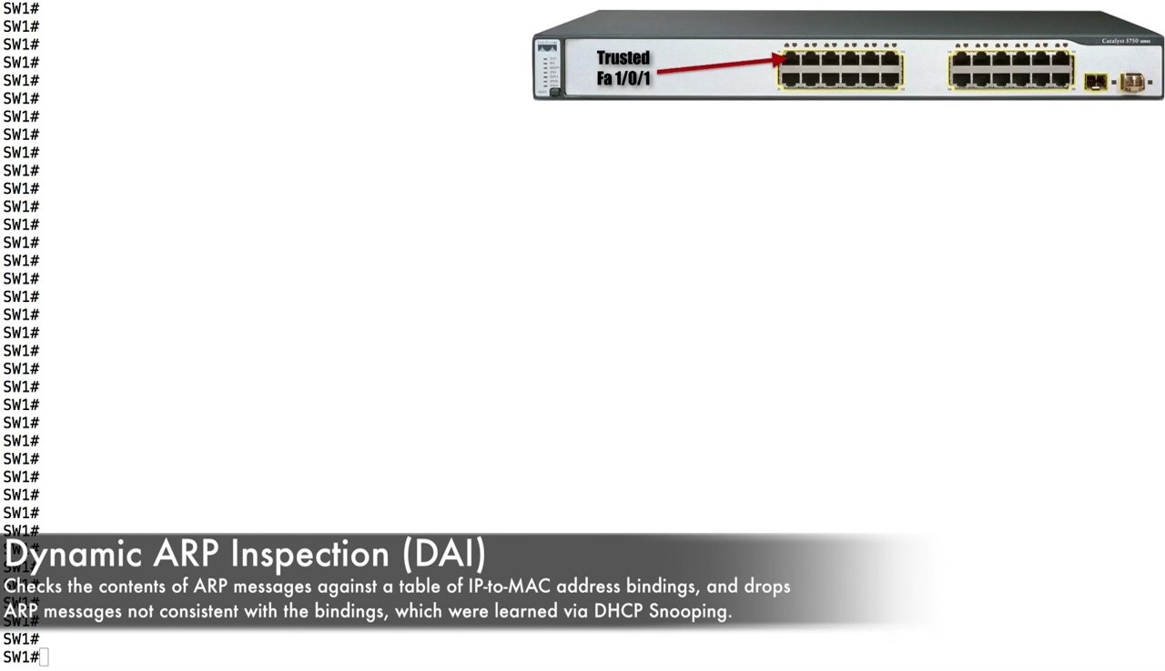 Dynamic ARP Inspection Best Cisco CCNA CCNP and Linux/CentOS PDF Notes