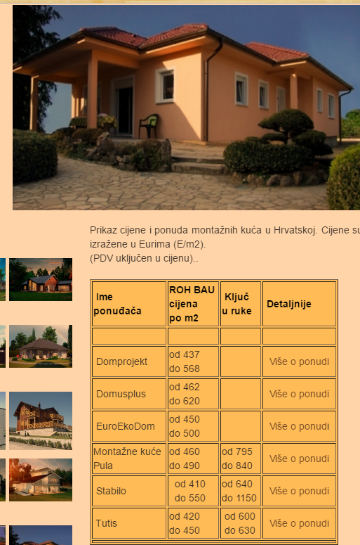Zec Online Journal Prefab House Prices In Croatia
