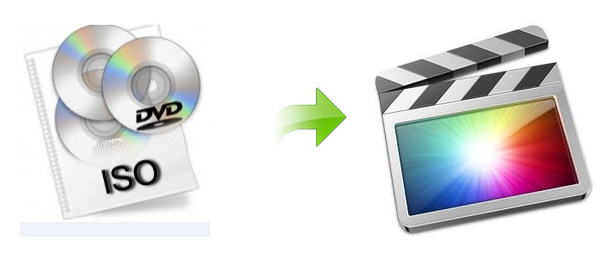 pro video formats for fcp 7
