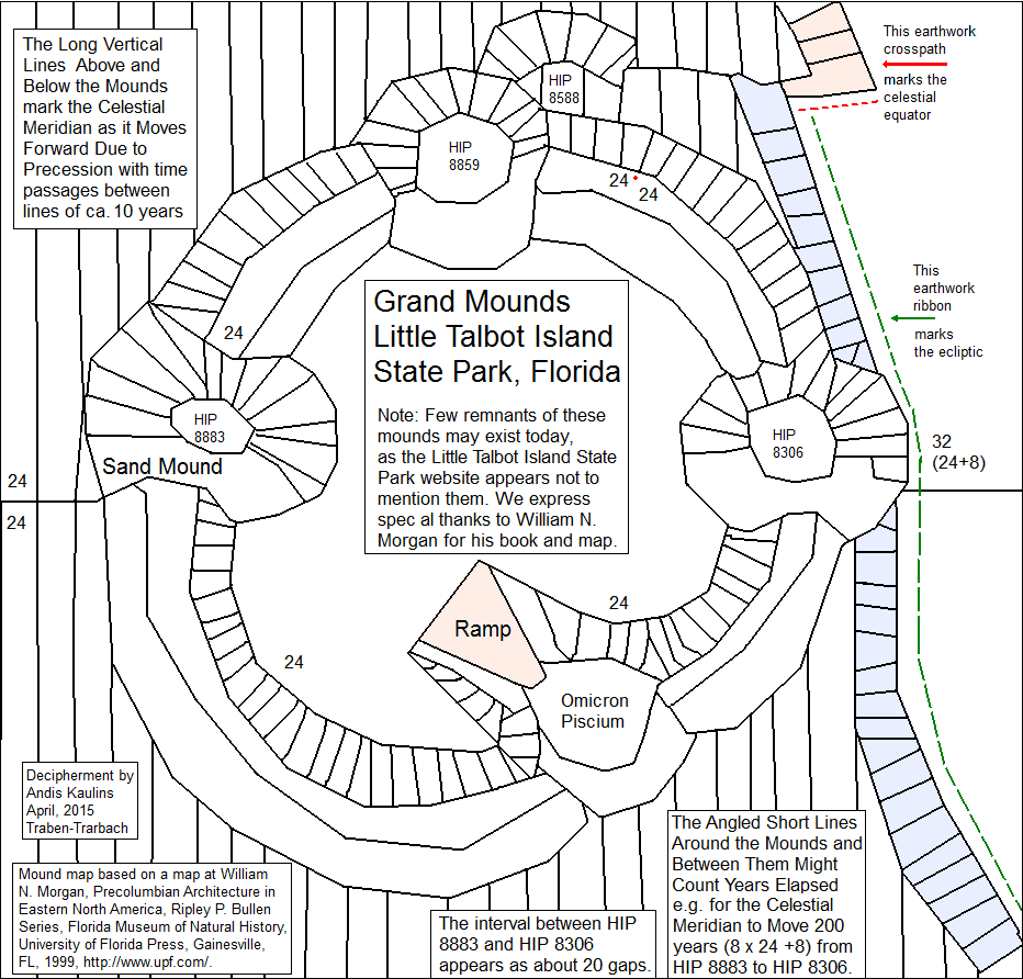Ancient World Blog The Grand Mounds at Little Talbot Island State Park