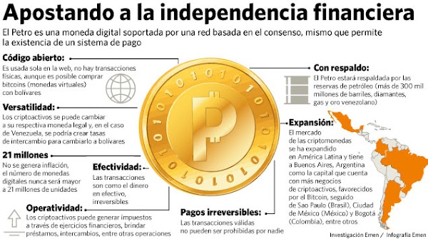 Sepa como adquirir la criptomoneda venezolana "El Petro" Sepa como adquirir la criptomoneda venezolana "El Petro"