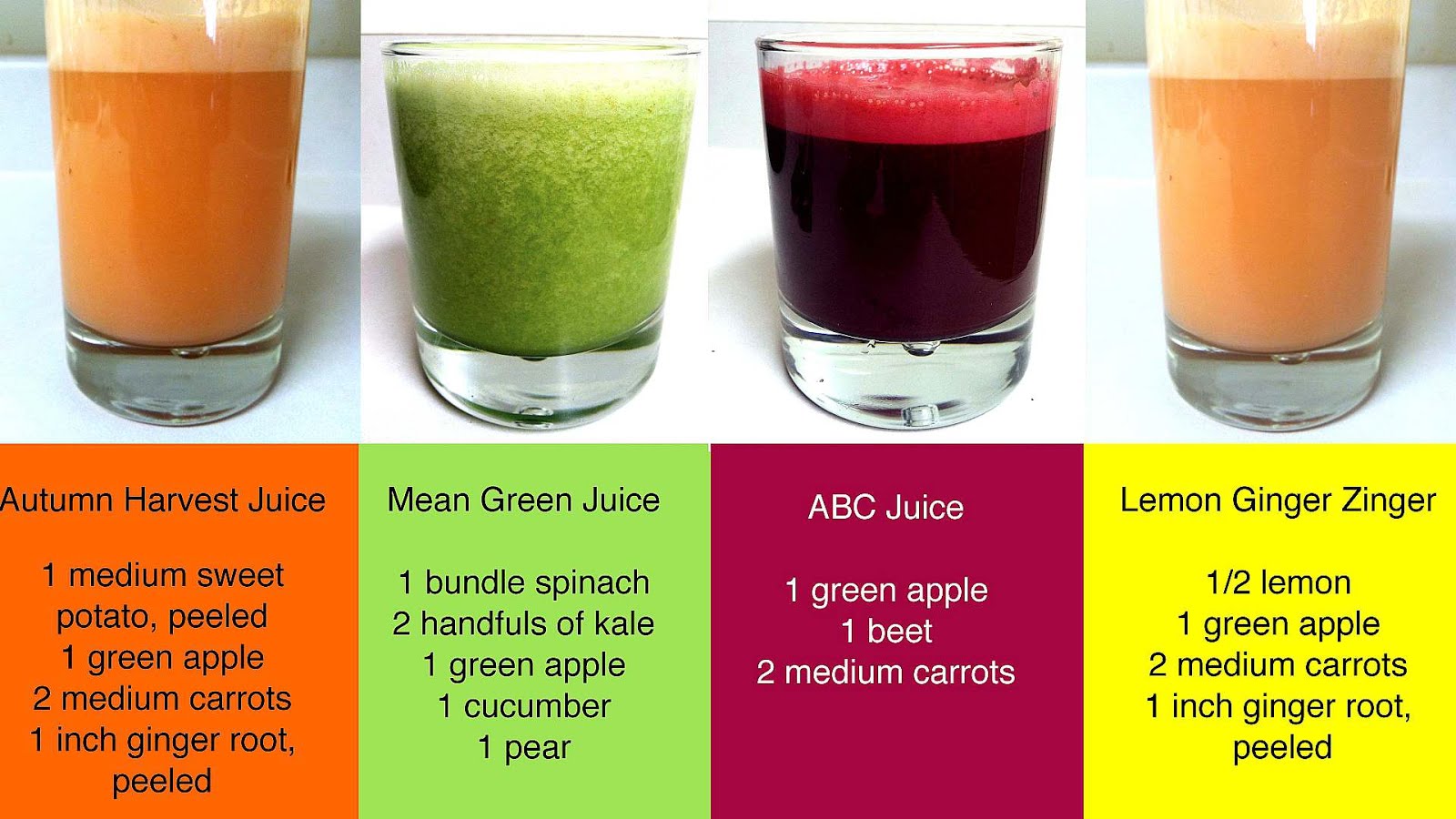 Fruit And Vegetable Juice Recipes Blender Vege Choices