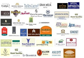 Perhitungan Bisnis Agen Tour & Travel | inspirasi bisnis kecil