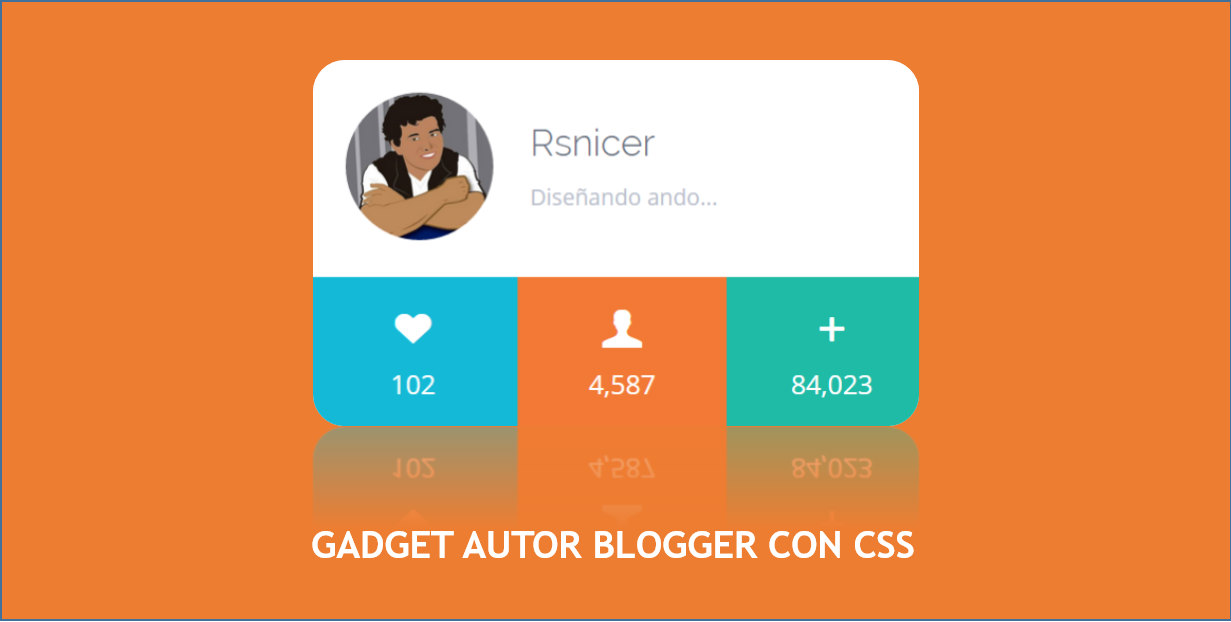 Gadget Autor Blogger con CSS