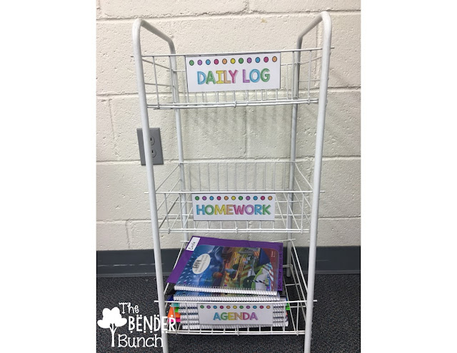 The Bender Bunch: New Year, New Look! Classroom Reveal!!
