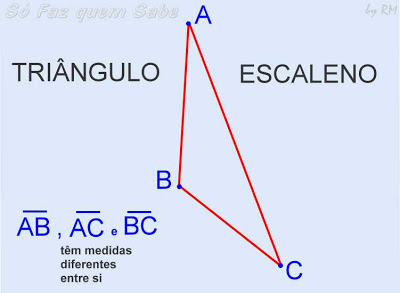 Triângulo Escaleno, os três lados têm medidas diferentes entre si.