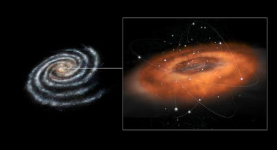 DETECTAN SORPRENDENTES TEMPERATURAS EN EL CENTRO DE LA VIA LACTEA