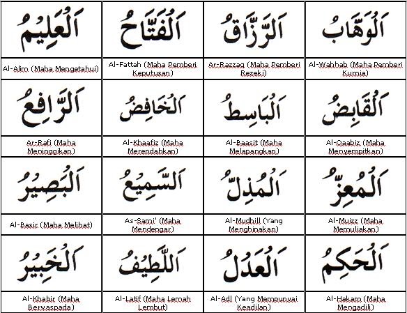 Nama Nama Allah Dan Maksudnya Akidah Tahun 4 Al Azim Dan Al Hamid
