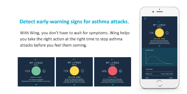 數位時代翻攝自 Sparo Labs 在 Indiegogo 的 Wing 募資頁面