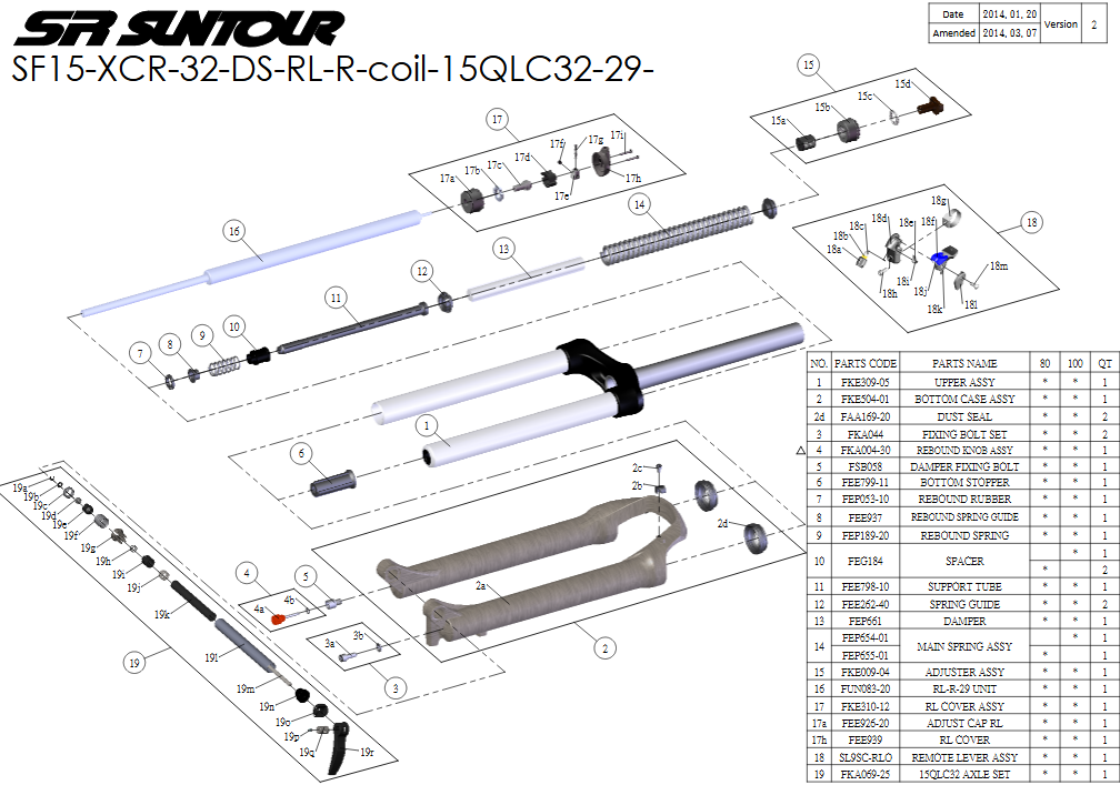 Dorky Thorpy Blog Budget Suntour Suspension Forks Summary