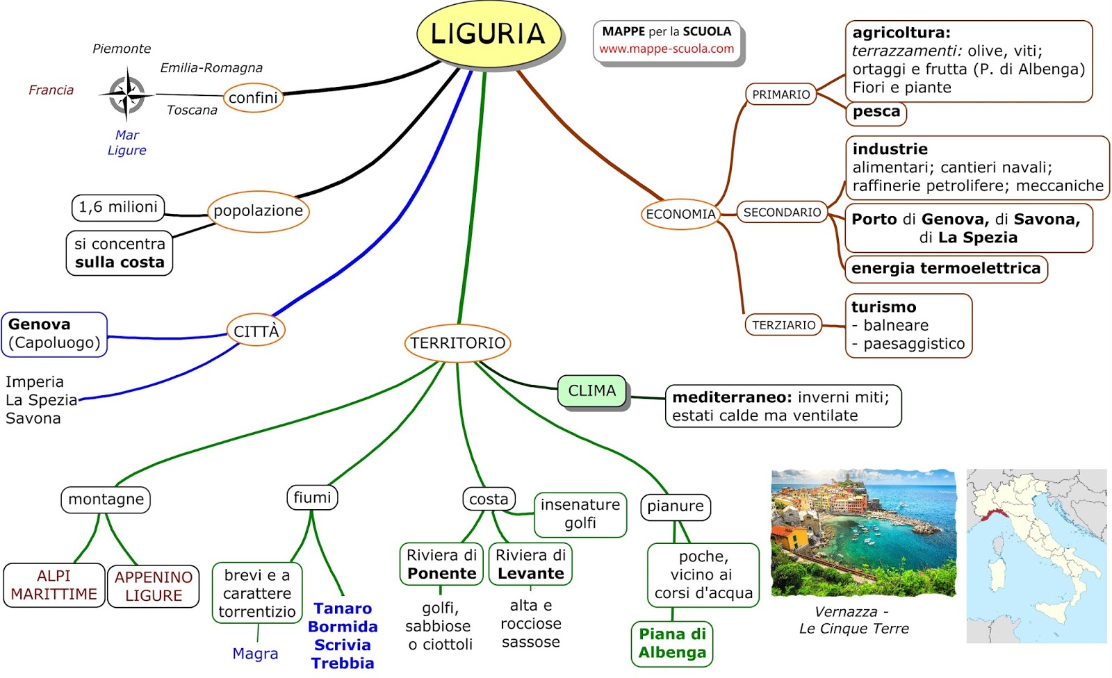 MAPPE per la SCUOLA LIGURIA MAPPE per la SCUOLA LIGURIA