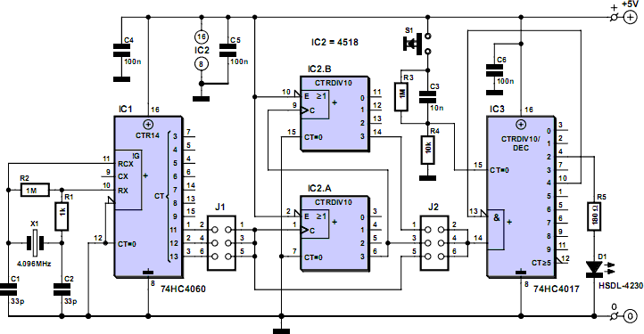Optical Pulse Generator | Xtreme Circuits