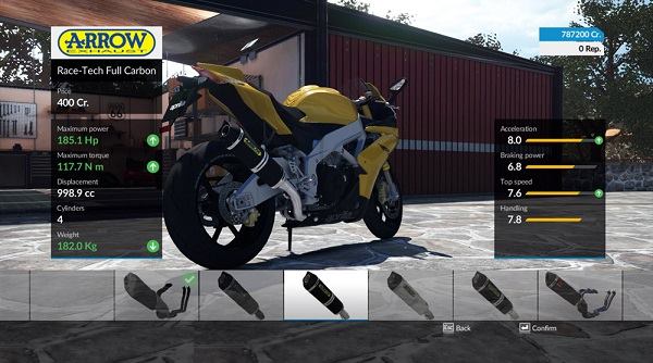 Ride 2015 PC Game Free Download Full Version