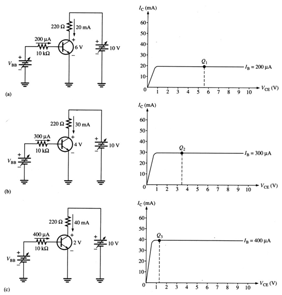 Transistor Base Biasing (Rangkaian Bias Tetap / Fixed Bias) Power