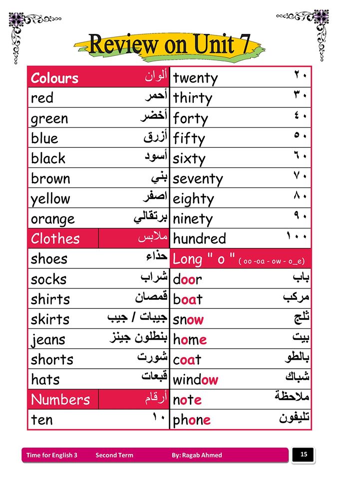 مراجعة انجليزي للصف الثاني الابتدائي مراجعة انجليزي للصف الثاني الابتدائي
