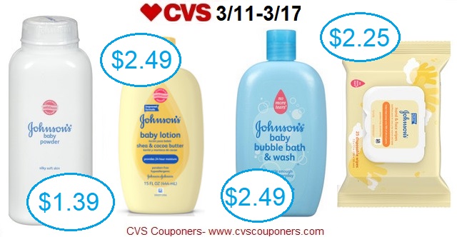 http://www.cvscouponers.com/2018/03/new-bogo-free-johnsons-baby-coupon-and.html