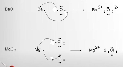Cara Gampang Menggambar Ikatan Kimia Menurut Struktur Lewis 5 Kumpulan Materi Soal Dan Jawaban Belajar Online