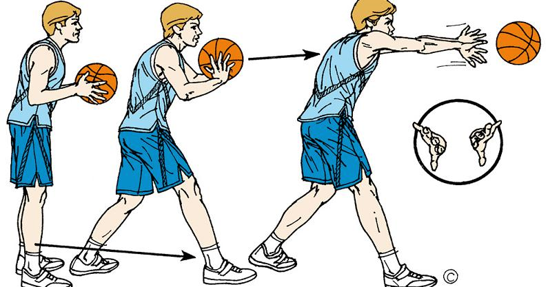 makalah sepak bola bola voli dan bola basket Gambar makalah sepak bola bola voli dan bola basket Gambar
