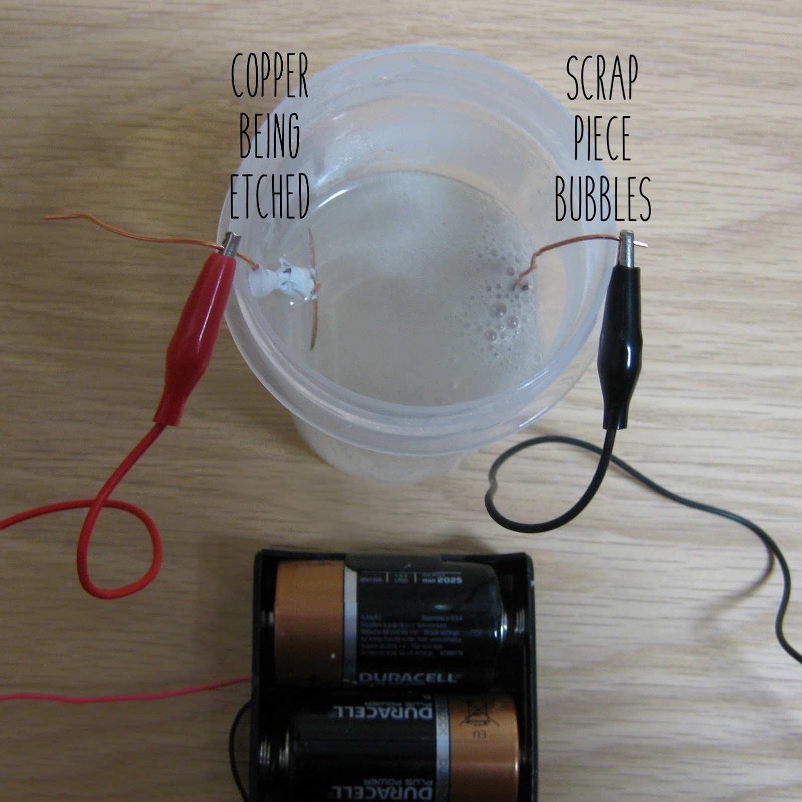 Silhouette UK Salt Water (Electro) Etching Copper