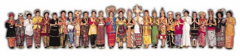 Daftar Suku Bangsa di Indonesia - 1000 Fakta Unik dan Menarik