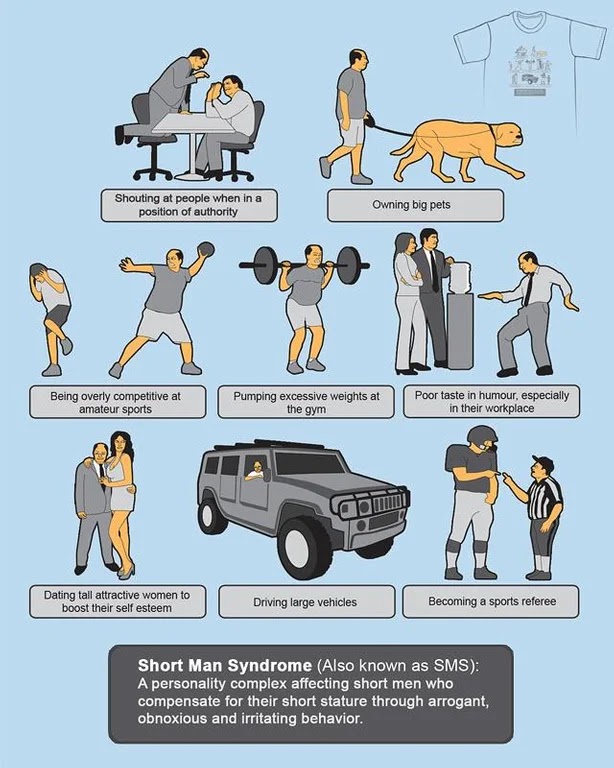 Little man complex serverlinda