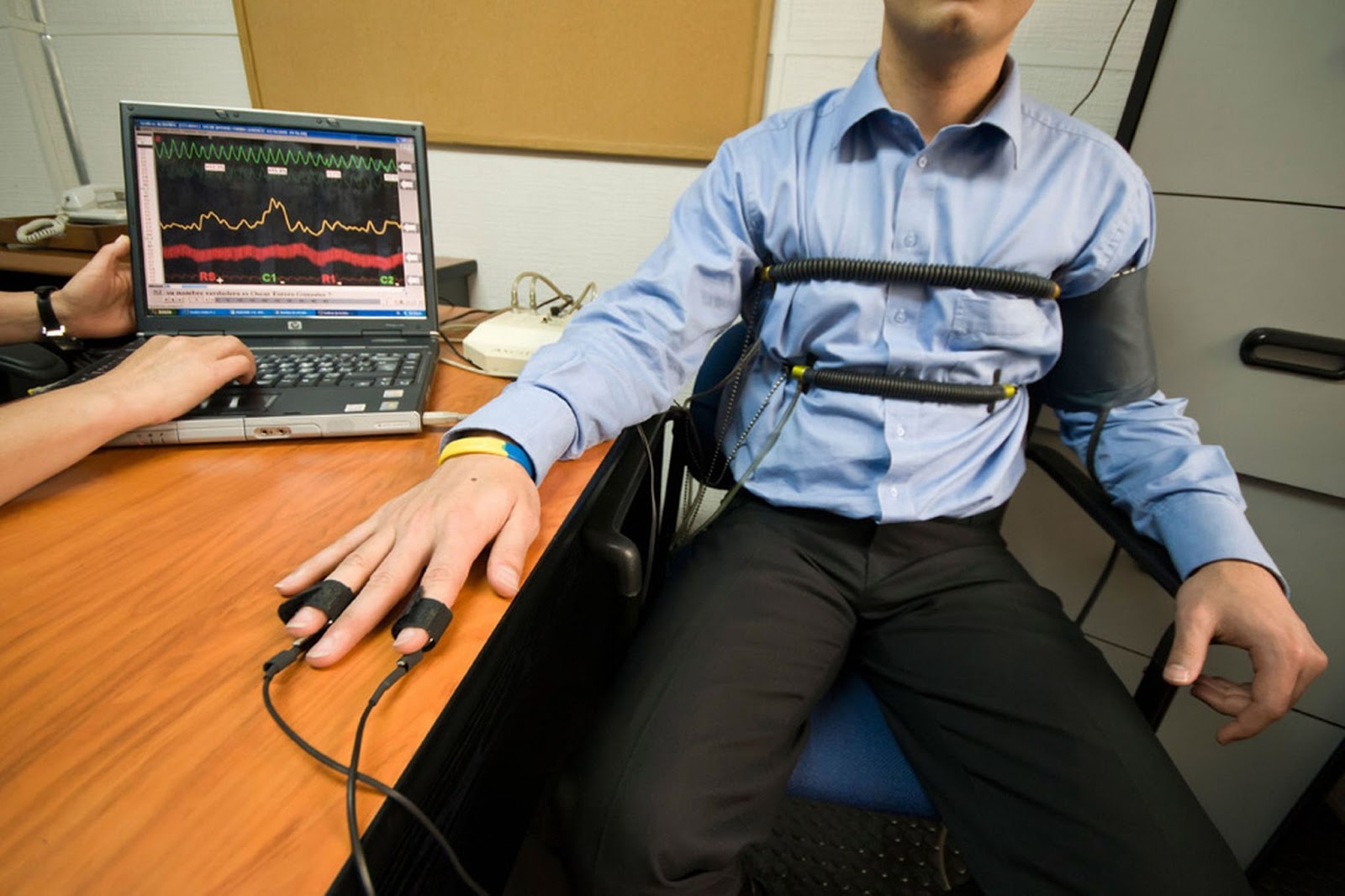pornography and polygraph Plumbers dream xxx