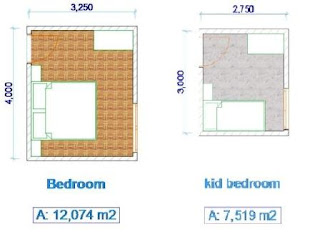 20 Desain Rumah Minimalis Dengan Budget 50 Juta 20 Desain Rumah Minimalis Dengan Budget 50 Juta