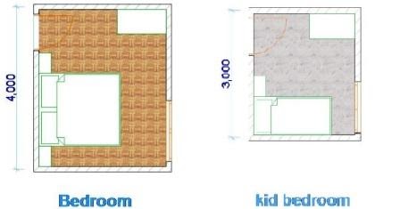 Standar Ukuran Kamar Tidur - DESAIN RUMAH