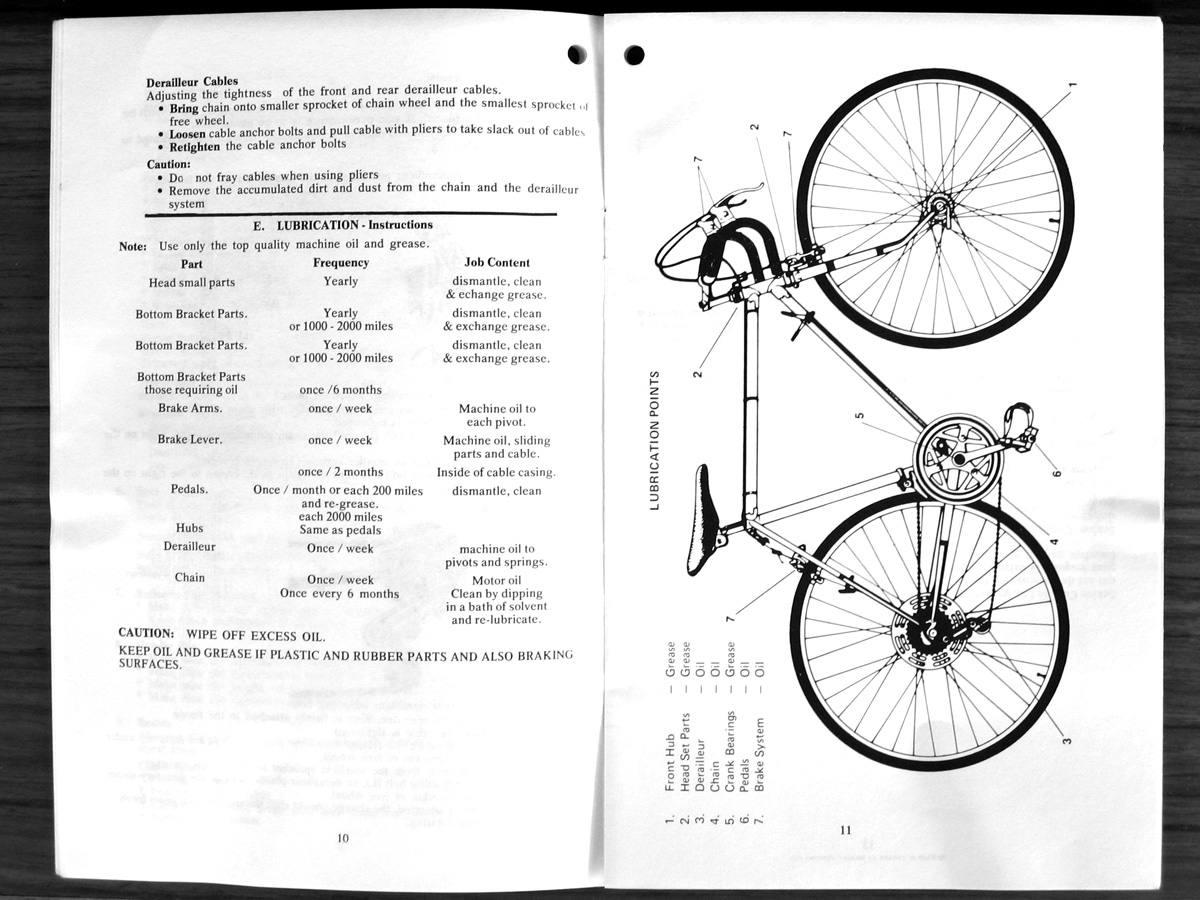 The Sekine Project Sekine Bicycle Owner's Manual